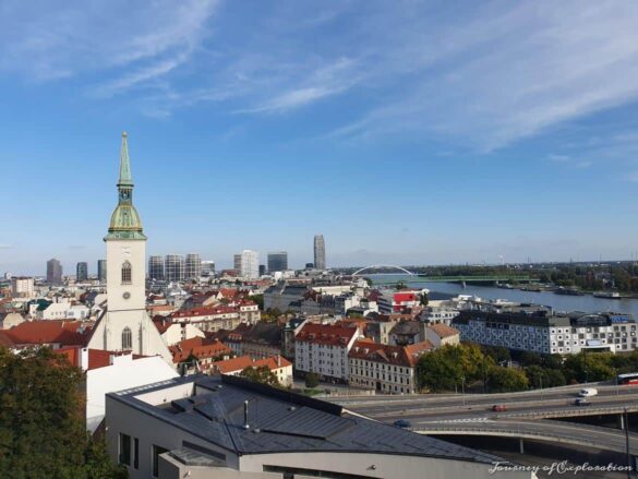 Slovakia Travel Guide and Things to Do